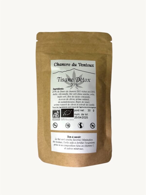 pochon detox Tisane Détox